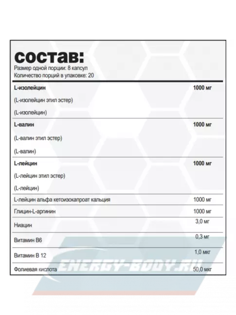 ВСАА Magnum DNA 140 капсул