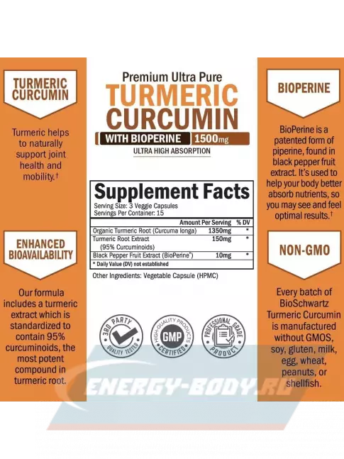  BioSchwartz Turmeric Curcumin 1500 mg 45 капсул