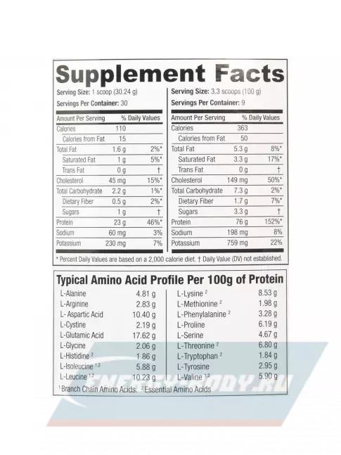  SAN 100% Pure Titanium Whey 2240 г, Шоколадный крекер