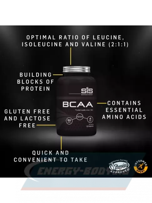 ВСАА SCIENCE IN SPORT (SiS) BCAA 120 таблеток