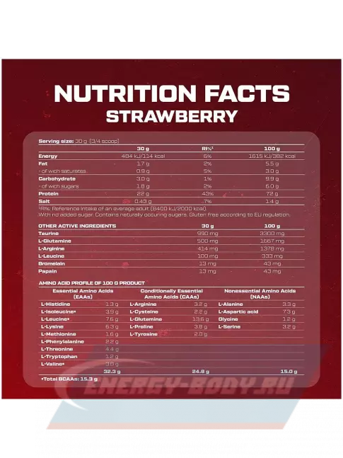  Scitec Nutrition 100% Whey Protein Professional 2350 г, Клубника