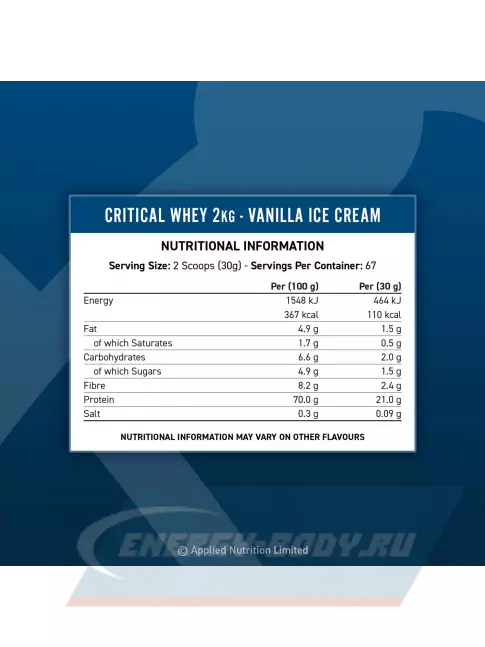  APPLIED NUTRITION CRITICAL Whey 2000 г, Ванильное мороженое