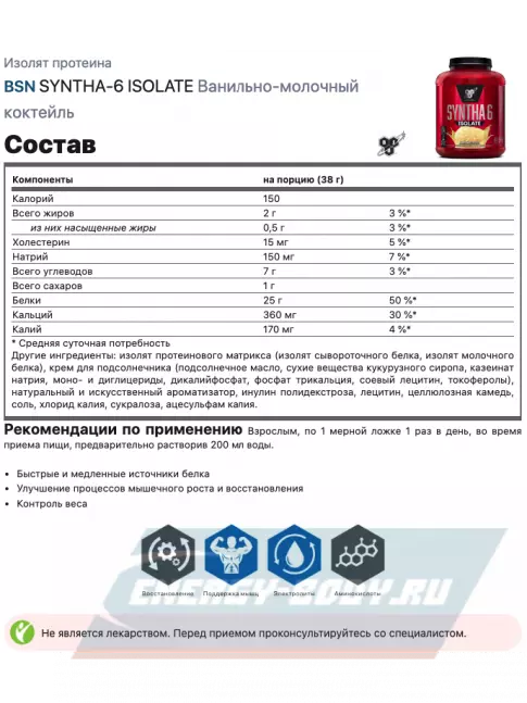  BSN SYNTHA-6 ISOLATE 1820 г / 4.02 LB, Ванильно-молочный коктейль