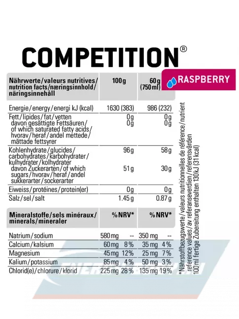 SPONSER COMPETITION 400 г, Малина SPONSER COMPETITION 400 г, Малина