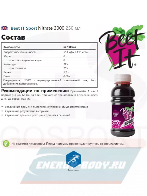 Предтерник Beet IT Sport Nitrate 3000 250 мл