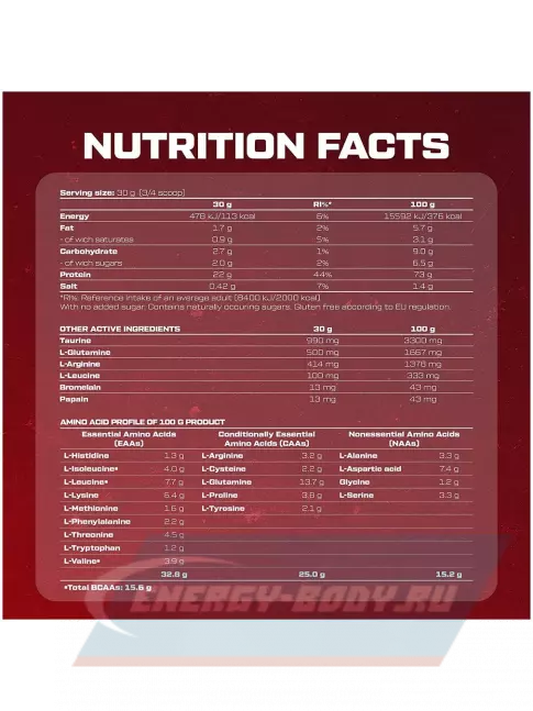  Scitec Nutrition 100% Whey Protein Professional 2350 г, Клубника - Белый шоколад