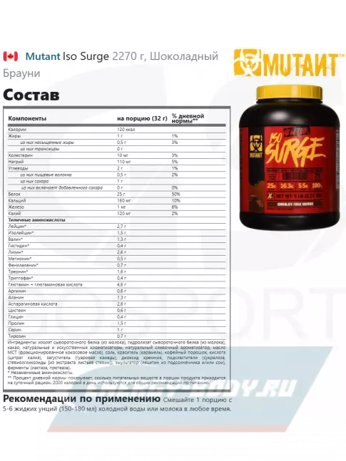  Mutant Iso Surge 2270 г, Шоколадный Брауни