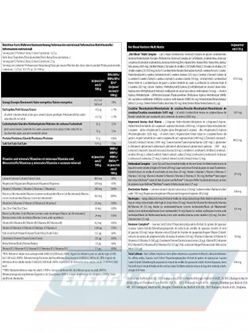 Предтерник Scitec Nutrition Hot Blood Hardcore 375 г, Красные фрукты