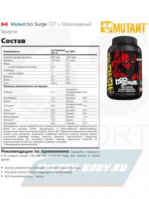  Mutant Iso Surge 727 г, Шоколадный Брауни