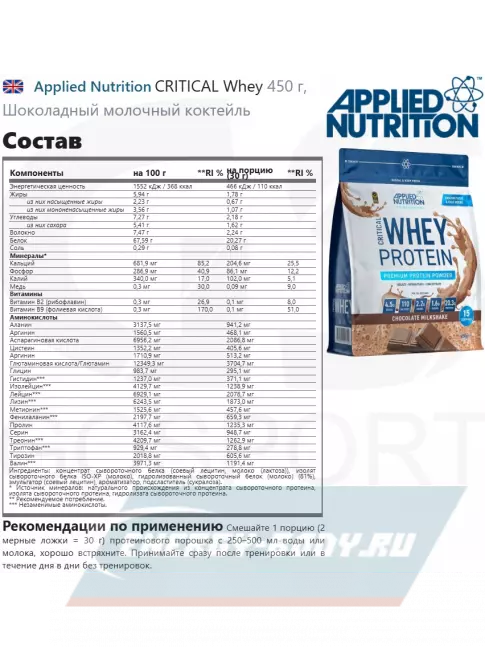  APPLIED NUTRITION CRITICAL Whey 450 г, Шоколадный молочный коктейль
