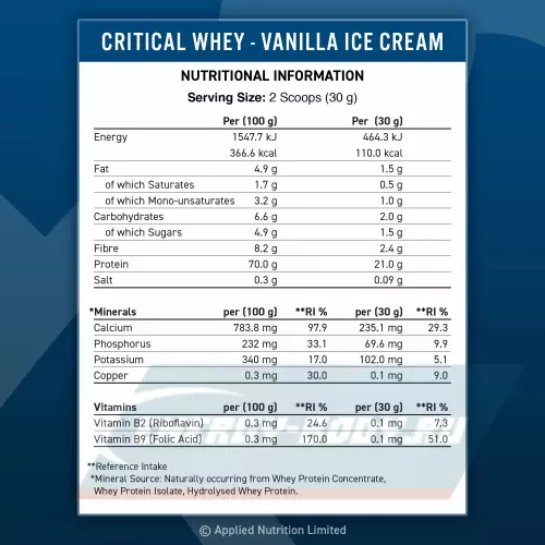  Applied Nutrition CRITICAL Whey Ванильное мороженое, 2000 г
