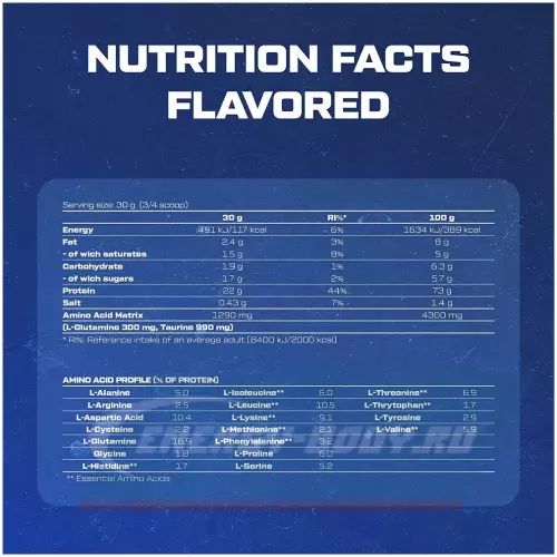  Scitec Nutrition 100% Whey Protein Шоколад, 920 г