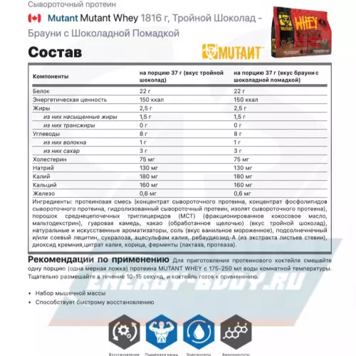  Mutant Mutant Whey Тройной Шоколад - Брауни с Шоколадной Помадкой, 1816 г