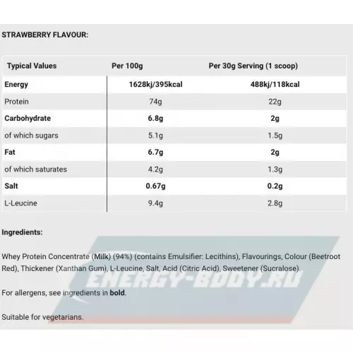  SCIENCE IN SPORT (SiS) REGO Whey Protein Клубника, 450 г