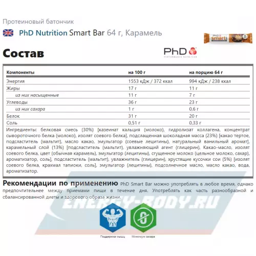 Батончик протеиновый PhD Nutrition Smart Bar Карамель, 12 x 64 г