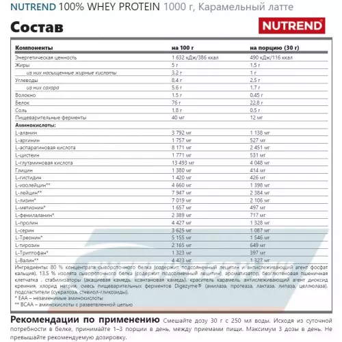  NUTREND 100% WHEY PROTEIN Карамельный латте, 1000 г