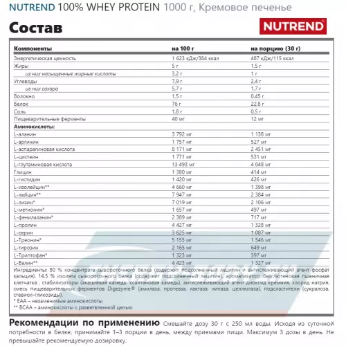  NUTREND 100% WHEY PROTEIN Кремовое печенье, 1000 г