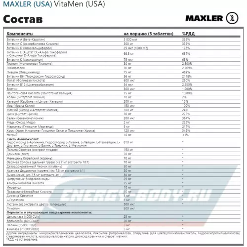  MAXLER VitaMen (USA) Нейтральный, 90 таблеток