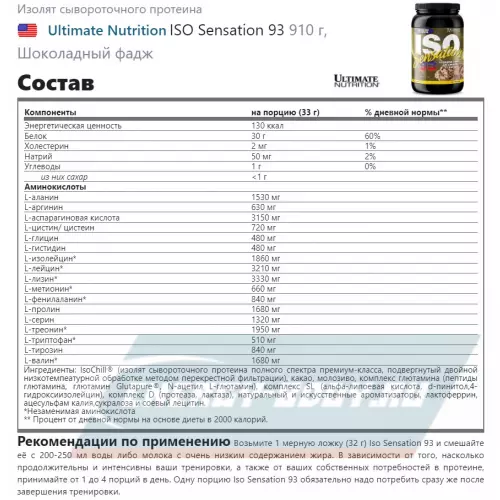  Ultimate Nutrition ISO Sensation 93 Шоколадный фадж, 910 г