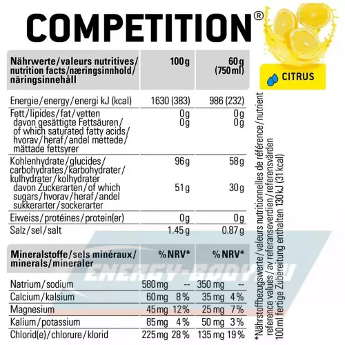  SPONSER COMPETITION Цитрус, 500 г