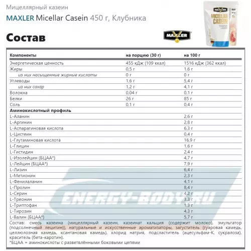  MAXLER Micellar Casein Клубника, 450 г