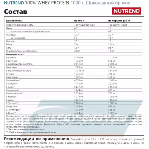  NUTREND 100% WHEY PROTEIN Шоколадный брауни, 1000 г