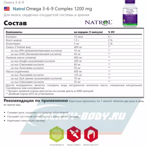 Omega 3 Natrol Omega 3-6-9 Complex 1200 mg Лимон, 90 гелевых капсул