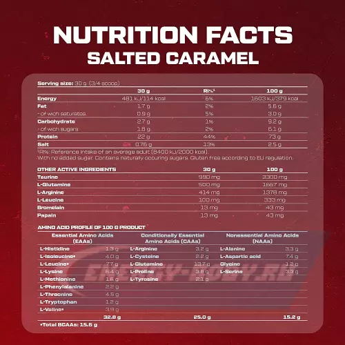  Scitec Nutrition 100% Whey Protein Professional Соленая карамель, 920 г