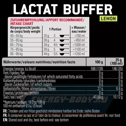  SPONSER LACTAT BUFFER Лимон, 600 г