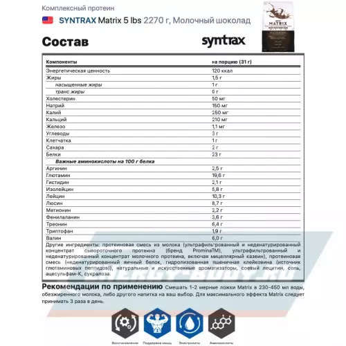  SYNTRAX Matrix 5 lbs Молочный шоколад, 2270 г