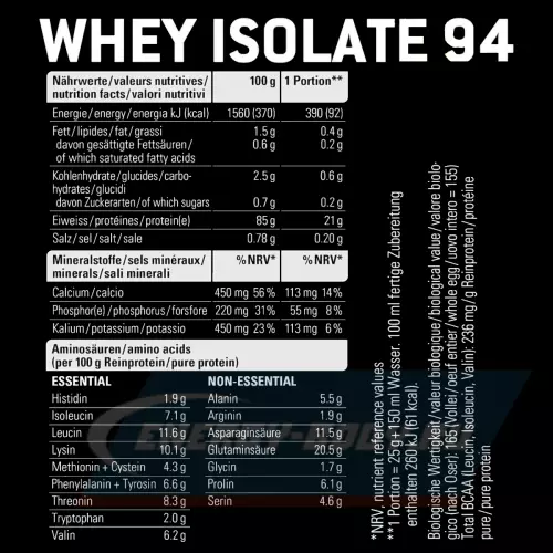  SPONSER WHEY ISOLATE 94 CFM Клубника, 425 г