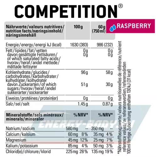  SPONSER COMPETITION Малина, 400 г