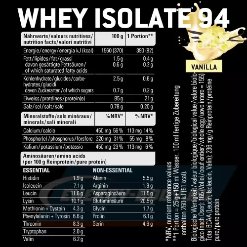  SPONSER WHEY ISOLATE 94 CFM Клубника, 1500 г