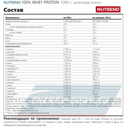  NUTREND 100% WHEY PROTEIN шоколад-кокос, 1000 г