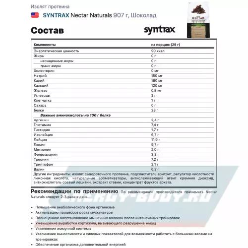  SYNTRAX Nectar Naturals Шоколад, 907 г