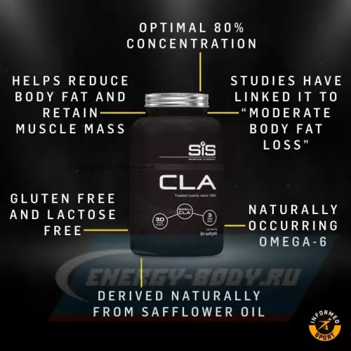 Omega 3 SCIENCE IN SPORT (SiS) CLA 90 капсул