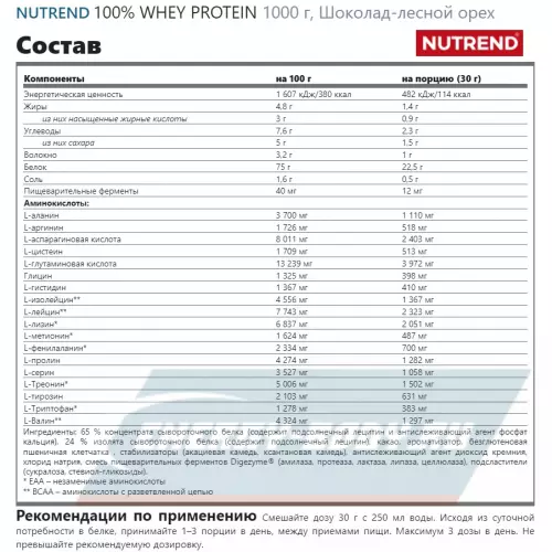  NUTREND 100% WHEY PROTEIN Шоколад-лесной орех, 1000 г