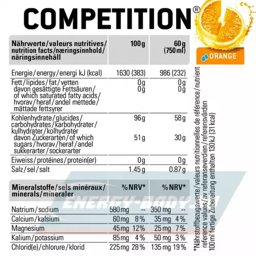  SPONSER COMPETITION Апельсин, 500 г