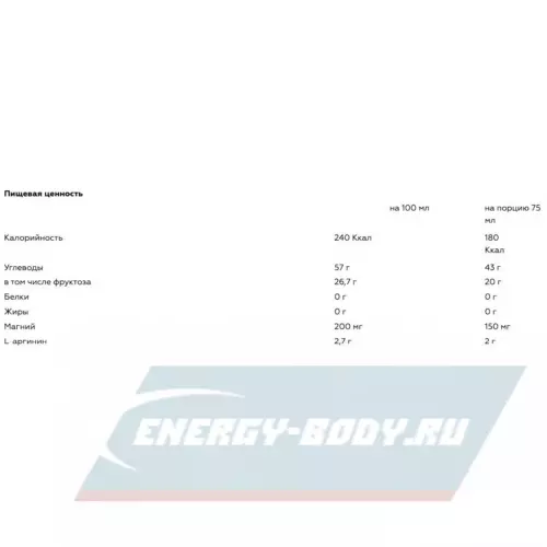 Энергетический гель GEL4U Double Energy 75 г