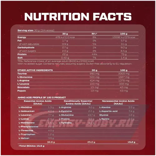  Scitec Nutrition 100% Whey Protein Professional Клубника - Белый шоколад, 2350 г