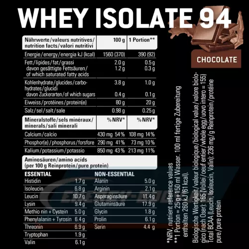  SPONSER WHEY ISOLATE 94 CFM Шоколад, 850 г