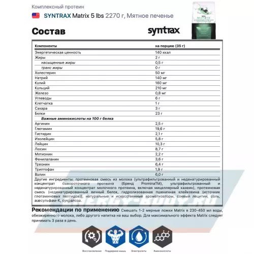  SYNTRAX Matrix 5 lbs Мятное печенье, 2270 г