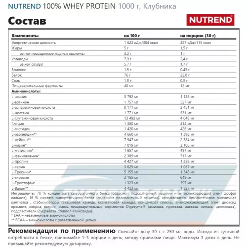  NUTREND 100% WHEY PROTEIN Клубника, 1000 г