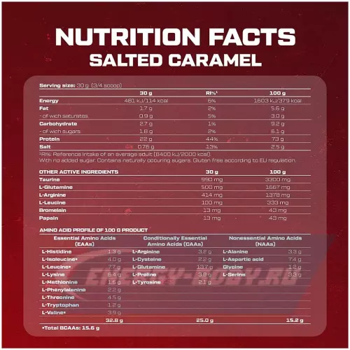  Scitec Nutrition 100% Whey Protein Professional Соленая карамель, 2350 г