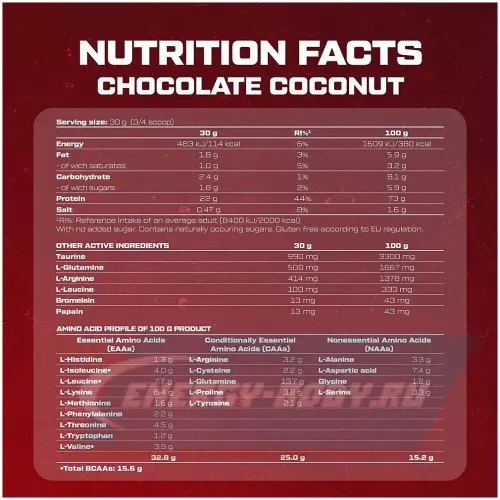  Scitec Nutrition 100% Whey Protein Professional Шоколад - Кокос, 2350 г
