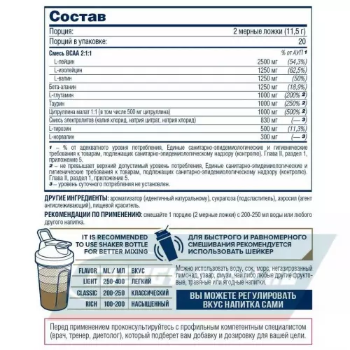 ВСАА Be First BCAA RXT powder Малина, 230 г