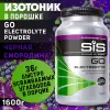 GO Electrolyte Powder