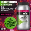 GO Electrolyte Powder