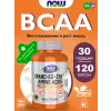 Branched-Chain Amino Acids