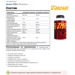 Mutant ZM8+ ZMA